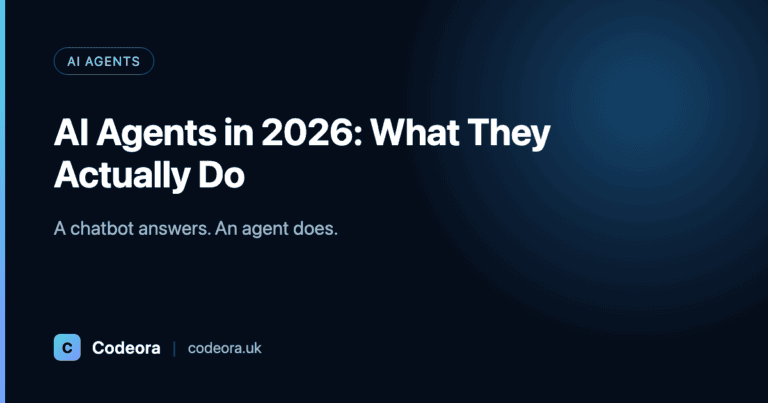 Codeora blog card: 'AI Agents in 2026: What They Actually Do' — A chatbot answers. An agent does. AI agents.