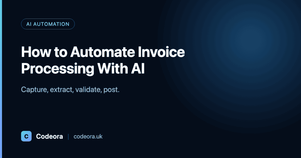 Codeora blog card: 'How to Automate Invoice Processing With AI' — Capture, extract, validate, post. AI automation.