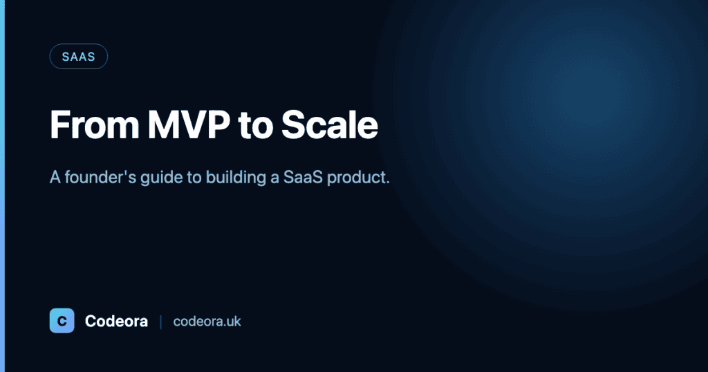 Codeora blog card: 'From MVP to Scale' — A founder's guide to building a SaaS product. SaaS.