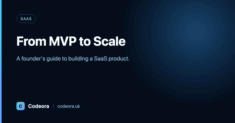 Codeora blog card: 'From MVP to Scale' — A founder's guide to building a SaaS product. SaaS.