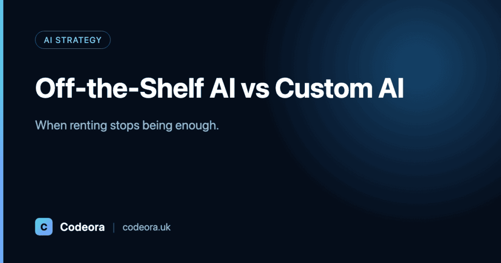 Codeora blog card: 'Off-the-Shelf AI vs Custom AI' — When renting stops being enough. AI strategy.